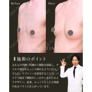 THE CLINIC（ザ・クリニック） 東京院 吉田 有希医師の症例