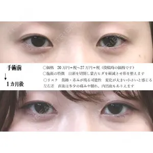 ドクター松井クリニック 新宿 松井　彰一郎医師の症例
