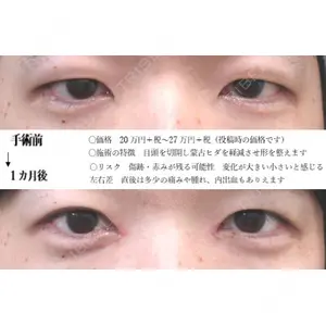 ドクター松井クリニック 新宿 松井　彰一郎医師の症例