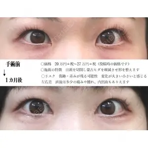 ドクター松井クリニック 新宿 松井　彰一郎医師の症例