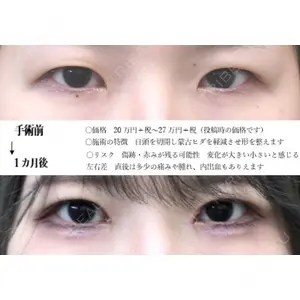ドクター松井クリニック 新宿 松井　彰一郎医師の症例