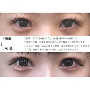 ドクター松井クリニック 新宿 松井　彰一郎医師の症例