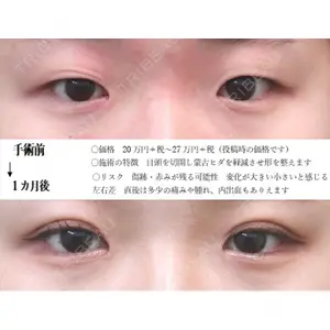ドクター松井クリニック 新宿 松井　彰一郎医師の症例