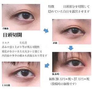 ドクター松井クリニック 新宿 松井　彰一郎医師の症例