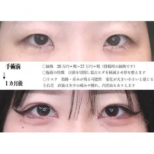 ドクター松井クリニック 新宿 松井　彰一郎医師の症例