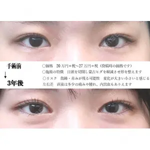 ドクター松井クリニック 新宿 松井　彰一郎医師の症例