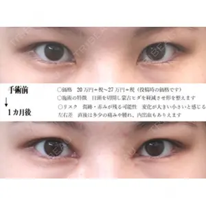 ドクター松井クリニック 新宿 松井　彰一郎医師の症例
