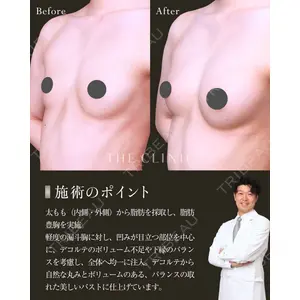 THE CLINIC（ザ・クリニック） 東京院 三塚 健太郎医師の症例