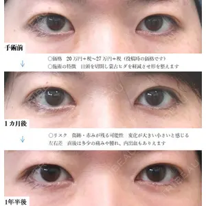 ドクター松井クリニック 新宿 松井　彰一郎医師の症例
