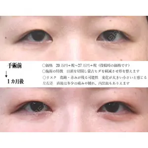 ドクター松井クリニック 新宿 松井　彰一郎医師の症例