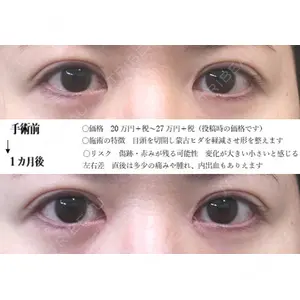 ドクター松井クリニック 新宿の症例