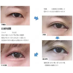 ドクター松井クリニック 新宿 松井　彰一郎医師の症例