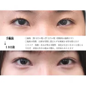 ドクター松井クリニック 新宿 松井　彰一郎医師の症例