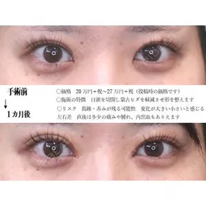 ドクター松井クリニック 新宿 松井　彰一郎医師の症例