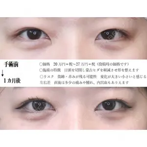 ドクター松井クリニック 新宿 松井　彰一郎医師の症例