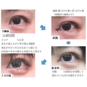 ドクター松井クリニック 新宿 松井　彰一郎医師の症例