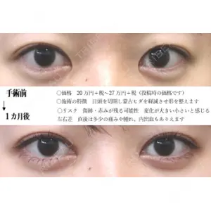 ドクター松井クリニック 新宿 松井　彰一郎医師の症例