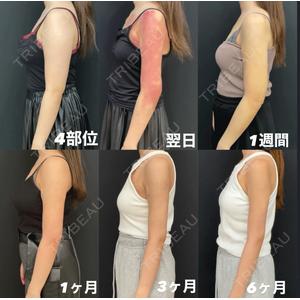 4Dクリニック 野中 健史医師の症例