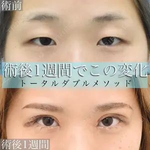 渋谷の森クリニック 森 克哉医師の症例