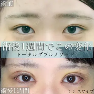 渋谷の森クリニック 森 克哉医師の症例