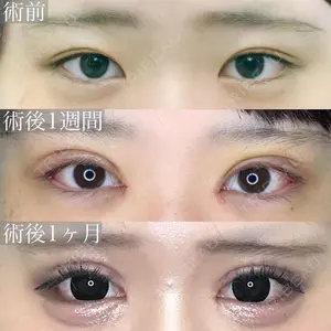渋谷の森クリニック 森 克哉医師の症例