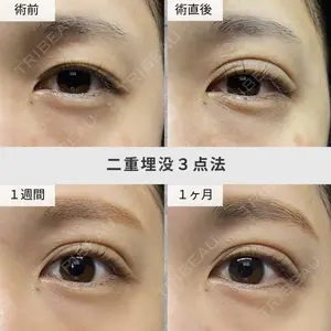 あいち栄クリニックの症例