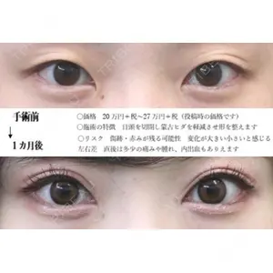 ドクター松井クリニック 新宿 松井　彰一郎医師の症例