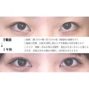 ドクター松井クリニック 新宿 松井　彰一郎医師の症例