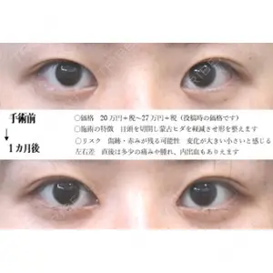 ドクター松井クリニック 新宿 松井　彰一郎医師の症例