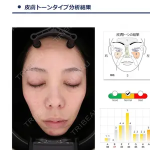 トラスト美容クリニック トラスト美容クリニック 銀座院口コミ