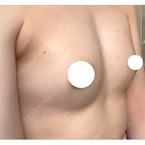 GAYA body design clinic口コミ