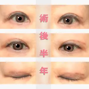 表参道スキンクリニック 表参道スキンクリニック 表参道院口コミ