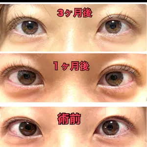 いちのせ形成外科・皮膚科 眼瞼＆フェイスクリニック口コミ