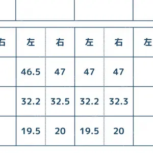 韓国みにょんクリニック口コミ