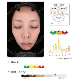 トラスト美容クリニック トラスト美容クリニック 銀座院口コミ
