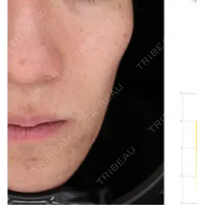 新宿美容外科クリニック 新宿美容外科クリニック 新宿院口コミ