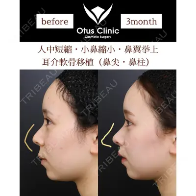 Otus Clinic 【オータスクリニック】 中 徳太郎医師の症例