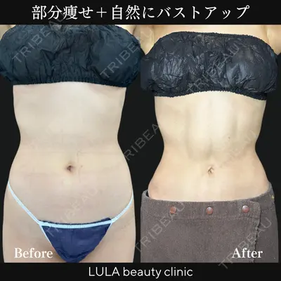 ルラ美容クリニック 新宿院 高木 欽之医師の症例