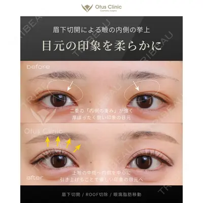 Otus Clinic 【オータスクリニック】 中 徳太郎医師の症例