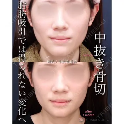 KIHARU CLINIC 沖野 尚秀医師の症例