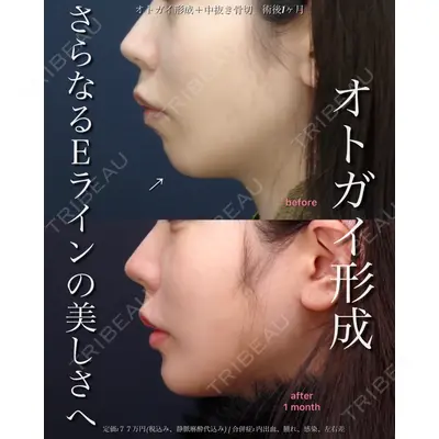 KIHARU CLINIC 沖野 尚秀医師の症例