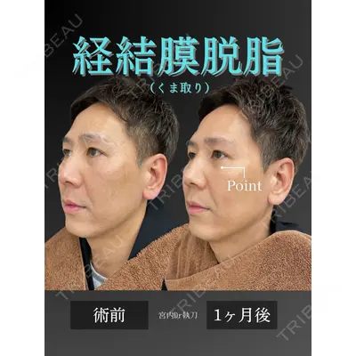 CHARIS BEAUTY CLINIC 宮内　孝維医師の症例