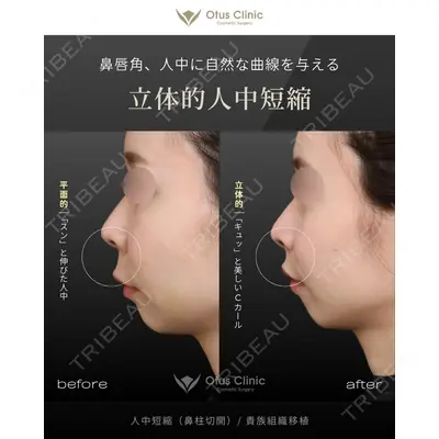 Otus Clinic 【オータスクリニック】 中 徳太郎医師の症例