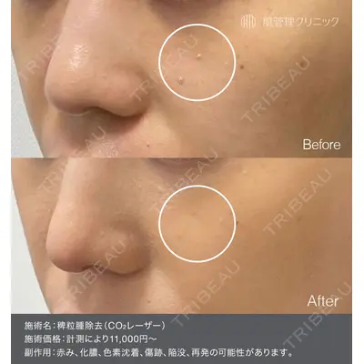 肌管理クリニックの症例