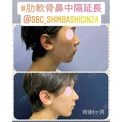 湘南美容クリニック 新橋銀座口院 内田 悠記医師の症例