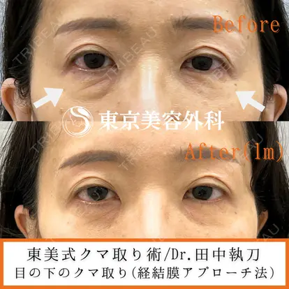 田中 宏明先生の症例