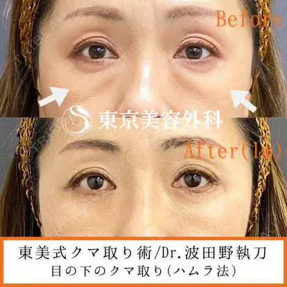 波田野 智架先生の症例