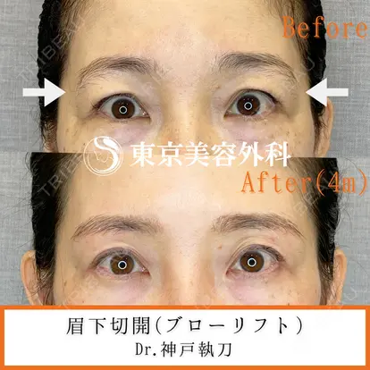 神戸 優子先生の症例