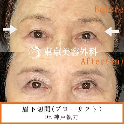 神戸 優子先生の症例