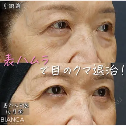 大久保 由有先生の症例